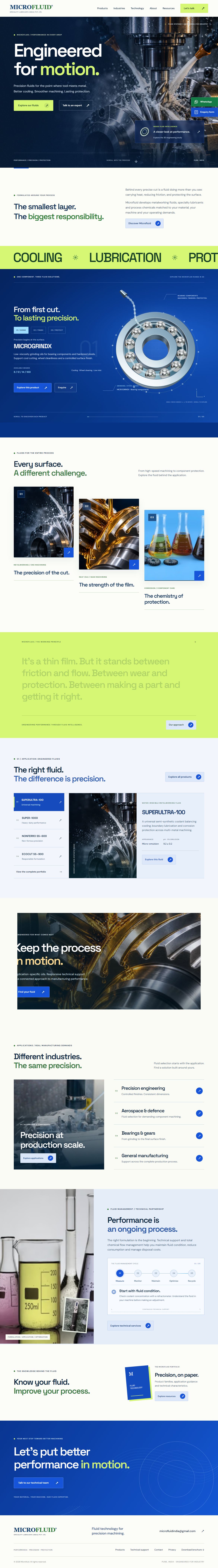 MicroFluid website designed and built by Shuraya Labs