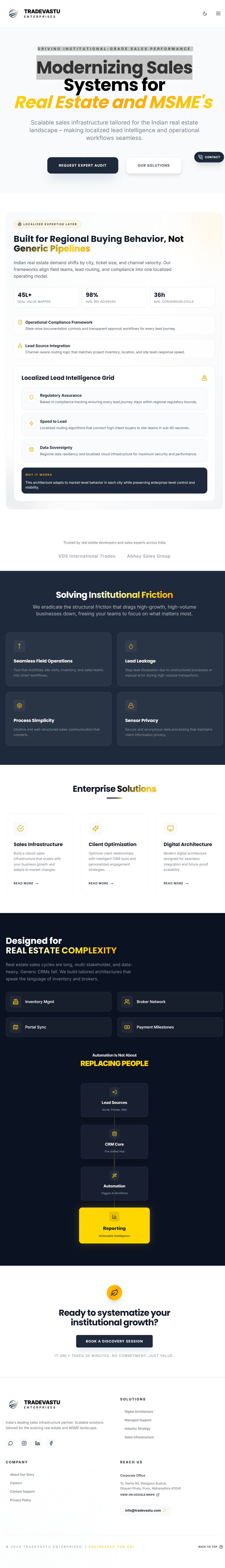 TradeVastu sales platform built by Shuraya Labs